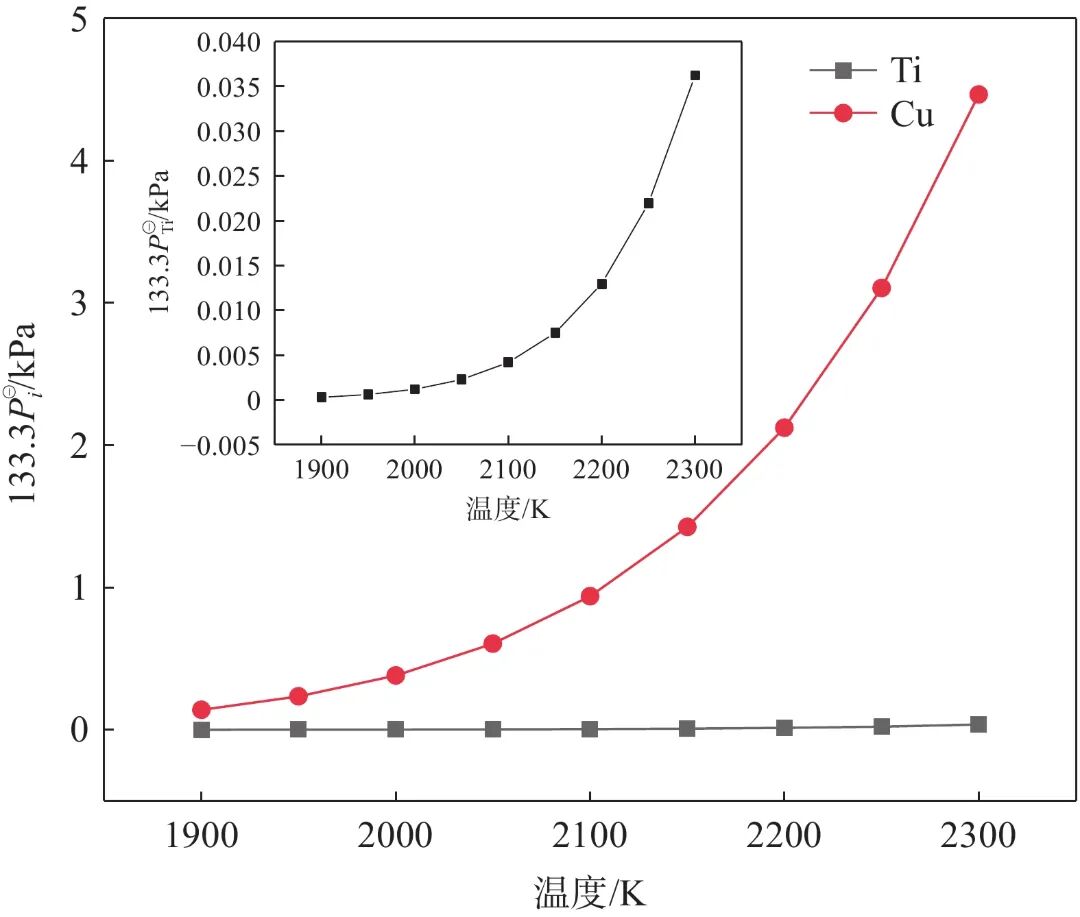10.3969-j.issn.1000-6826.2024.12.0901-Figure1.jpg