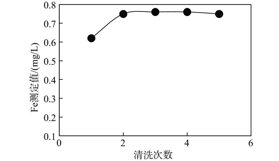 10.3969-j.issn.1000-6826.2025.09.2801-Figure1.jpg
