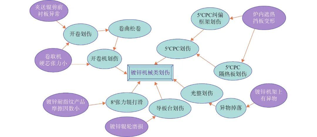 10.3969-j.issn.1000-6826.2024.09.1401-Figure2.jpg