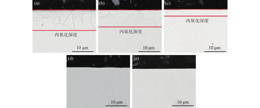 10.3969-j.issn.1000-6826.2025.01.1403-Figure3.jpg