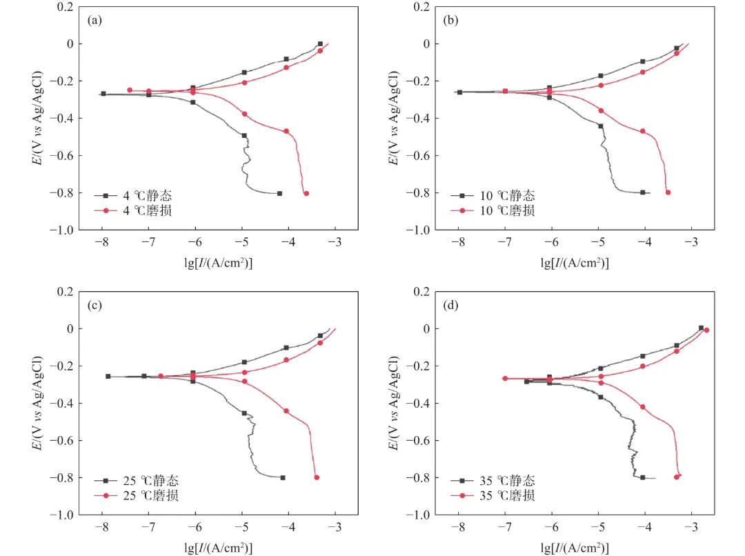 10.3969-j.issn.1000-6826.2026.04.2361-Figure3.jpg
