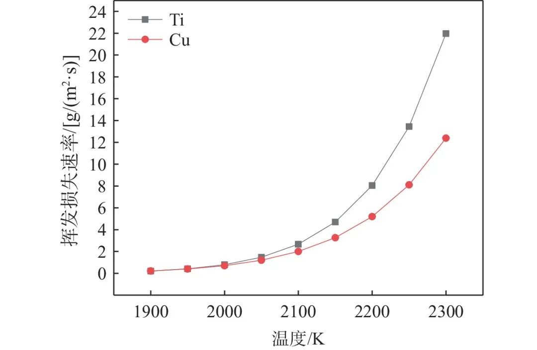 10.3969-j.issn.1000-6826.2024.12.0901-Figure4.jpg