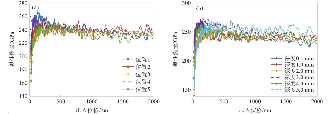 10.3969-j.issn.1000-6826.2026.04.0961-Figure5.jpg