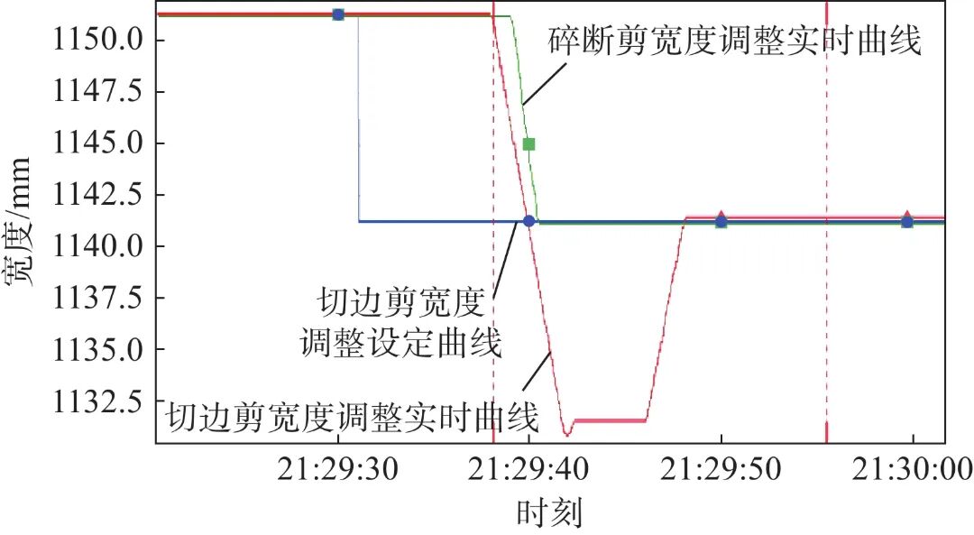 10.3969-j.issn.1000-6826.2026.02.2602-Figure4 (1).jpg