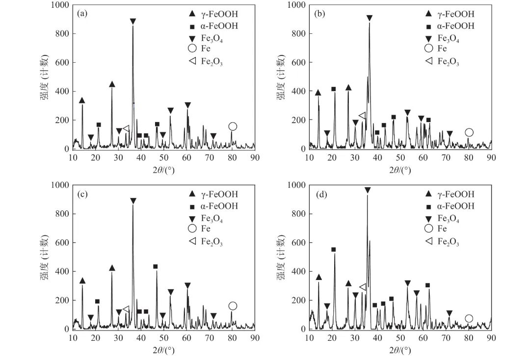 10.3969-j.issn.1000-6826.2025.07.1601-Figure7.jpg