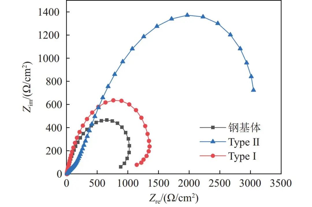 10.3969-j.issn.1000-6826.2025.07.1601-Figure3.jpg