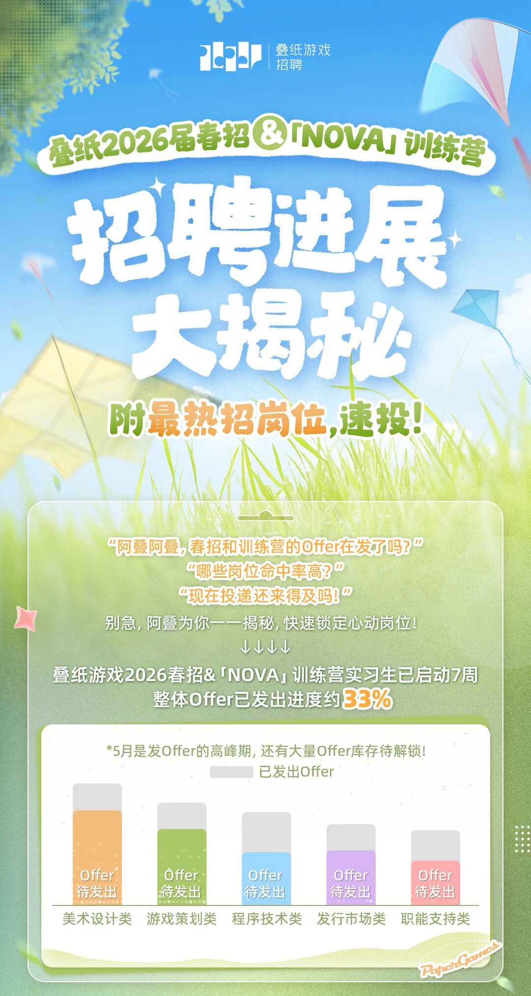 叠纸游戏招聘投递倒计时30天大量Offer等你解锁叠纸春招NOVA训练营2027校园招聘,叠纸游戏招聘 - 牛企直聘