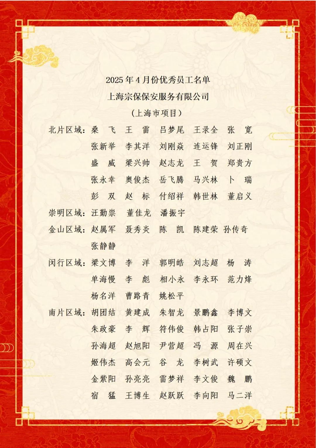 关于表扬优秀员工的通报,关于表彰奖励四月份优秀员工的通报