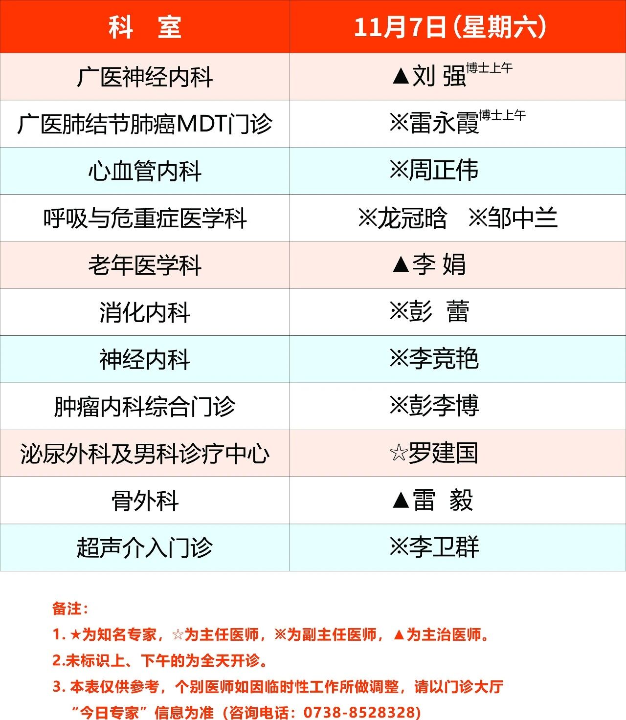 广医一院娄底医院11月2日-8日专家排班