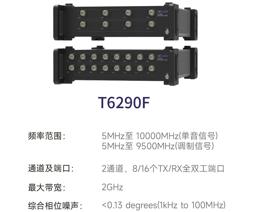 中国独家丨为准电子T6290F正式通过FiRa 3.0认证