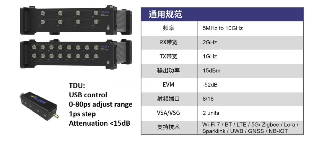 为准电子联合迈迅科技发布：T6290F的UWB设备研发/生产AoA校准解决方案