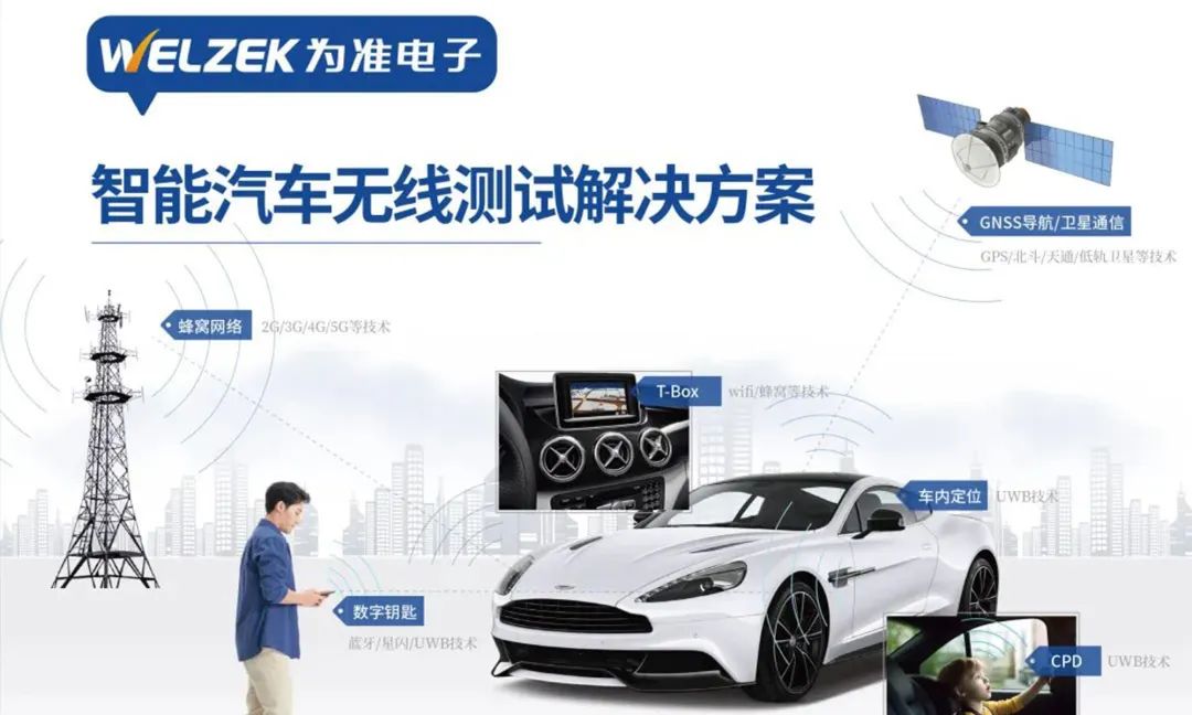 智能汽车中的无线技术与测试
