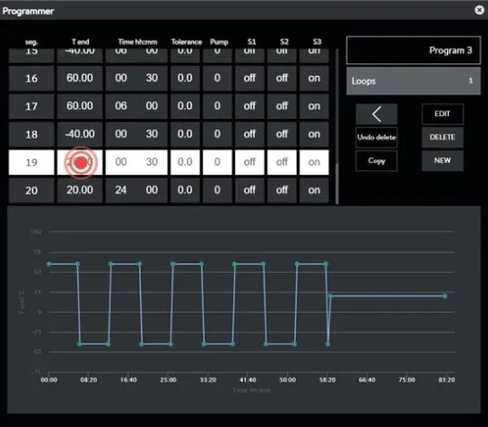 移動智控，一手掌控 —— 免費下載使用 LAUDA Command App ！
