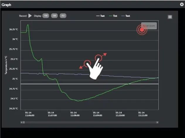 移動智控，一手掌控 —— 免費下載使用 LAUDA Command App ！