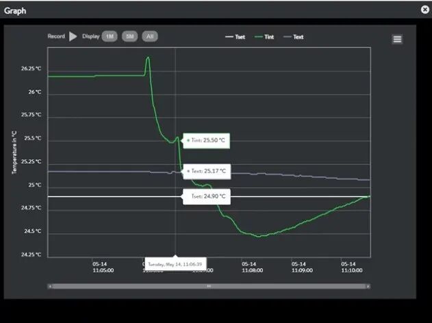 移動智控，一手掌控 —— 免費下載使用 LAUDA Command App ！