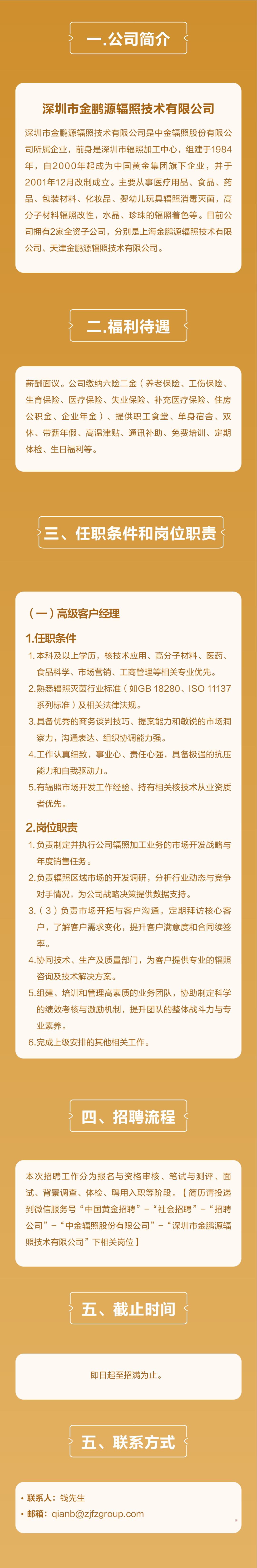 招聘图片7