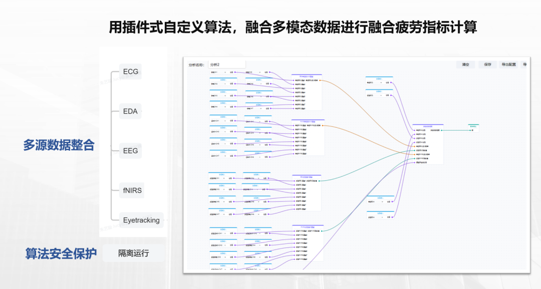 Artinis & NIRx 高层到访赢富仪器，共推人因研究新标准！