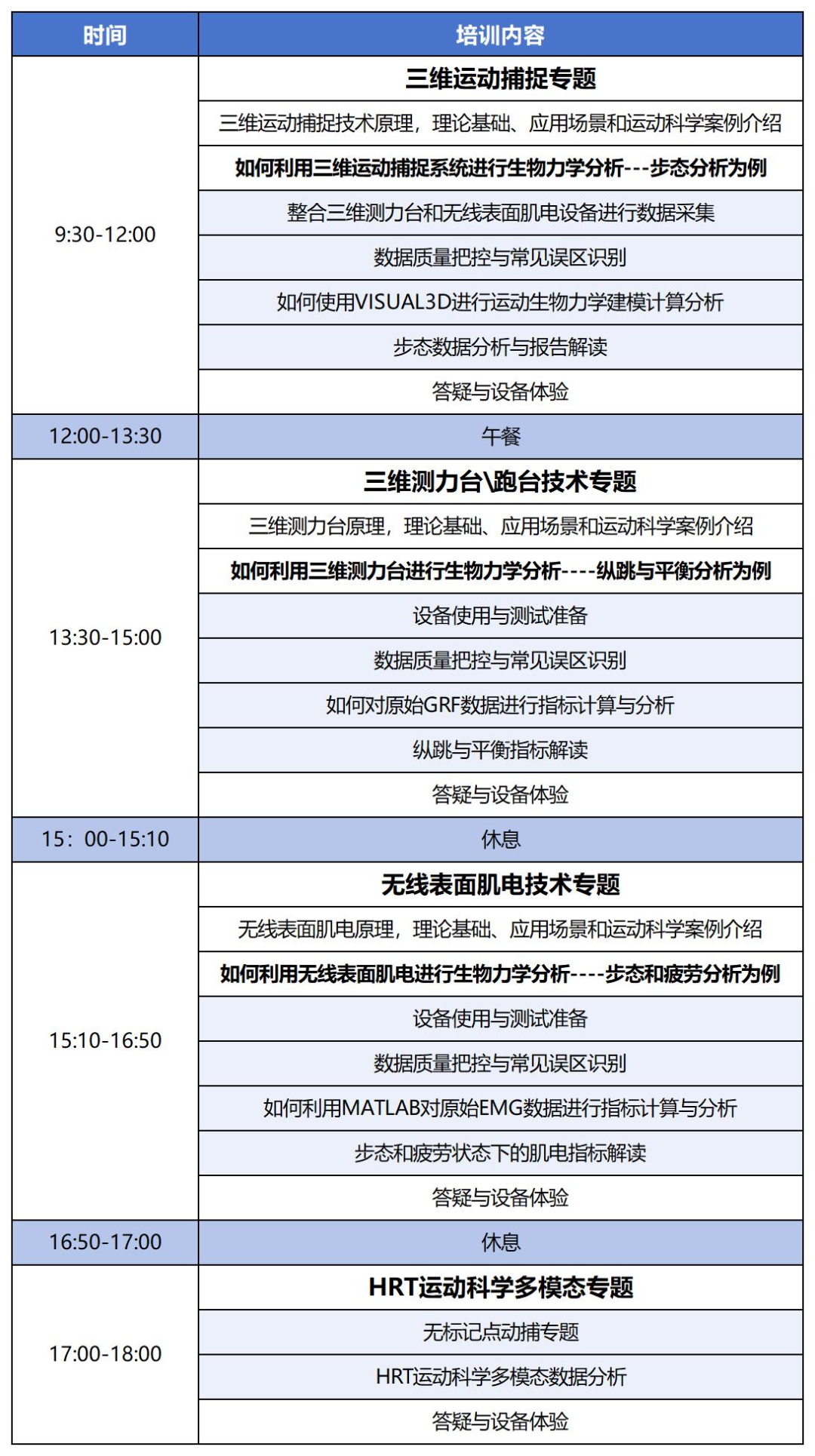 8.7-8.8上海｜赢富仪器2026运动科学双场活动：实操精讲+学术研讨报名开启！
