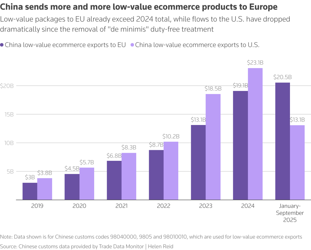 Temu欧洲爆发式增长，妙手ERP全方位赋能半托管卖家高效掘金！