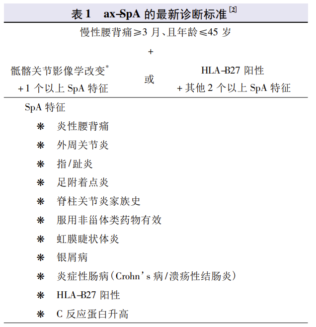 流式細(xì)胞術(shù)在自身免疫疾病中的應(yīng)用