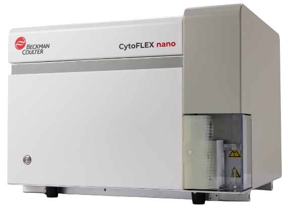 前沿解讀 | CytoFLEX nano納米流式助力揭秘“骨免疫”新機(jī)制