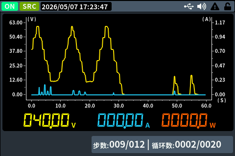 OWH67B系列 单通道双向可编程直流电源