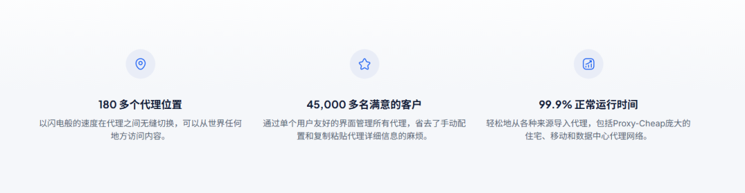 proxy-cheap住宅代理：社交媒体营销的秘密武器，解锁全球网络资源！ 第2张