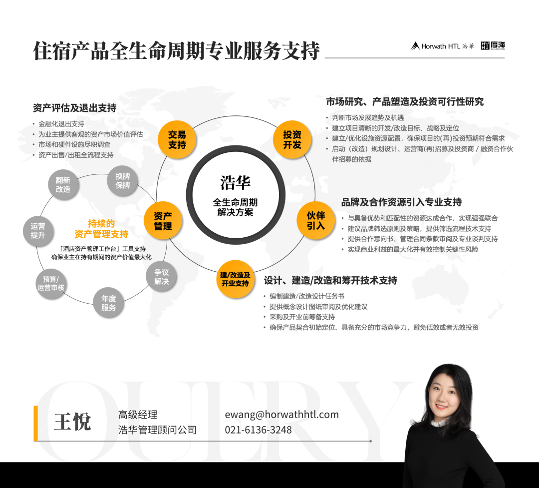 厚海数据平台