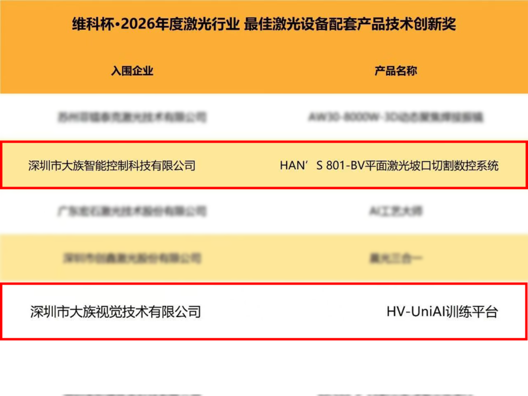 以全链创新与生态引领，大族激光获多项殊荣定义“最具影响力”