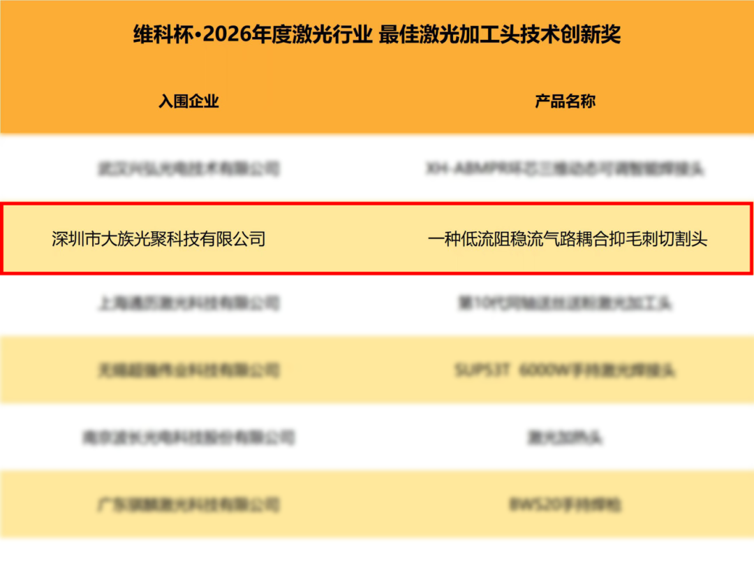以全链创新与生态引领，大族激光获多项殊荣定义“最具影响力”