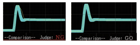 HIOKI日置存储记录仪MR6000：工业制造行业产品应用案例