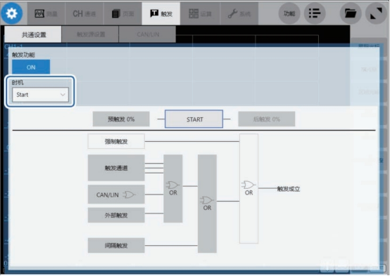 HIOKI日置存储记录仪MR6000：工业制造行业产品应用案例