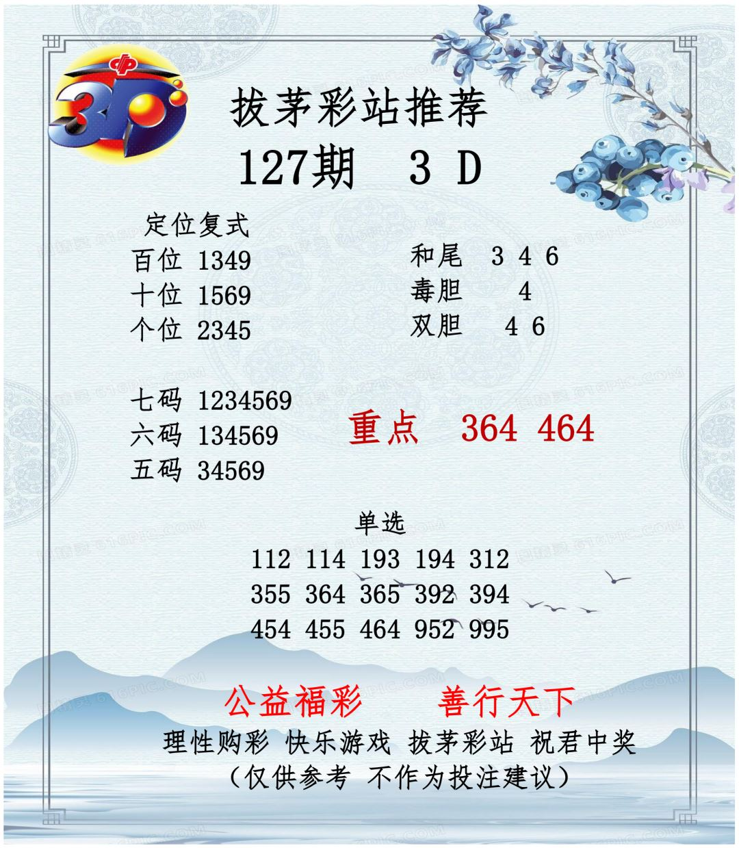 采集的图片