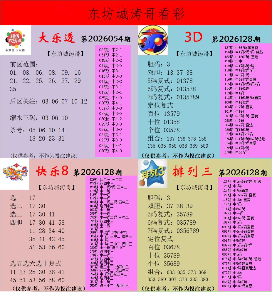 采集的图片
