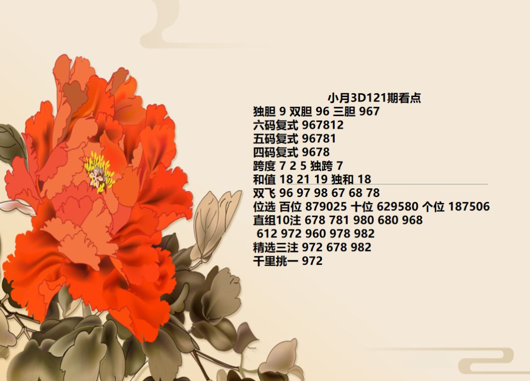 采集的图片