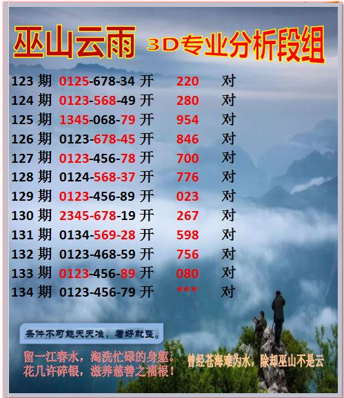 采集的图片