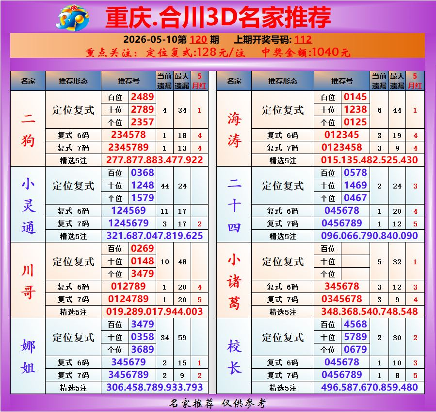 采集的图片