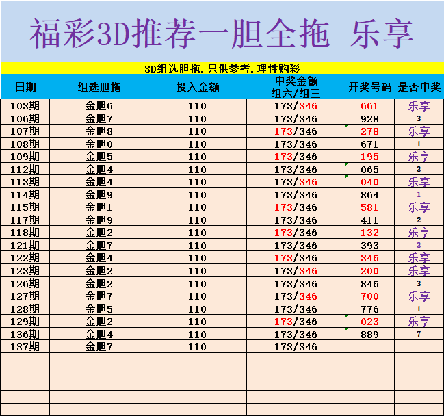采集的图片