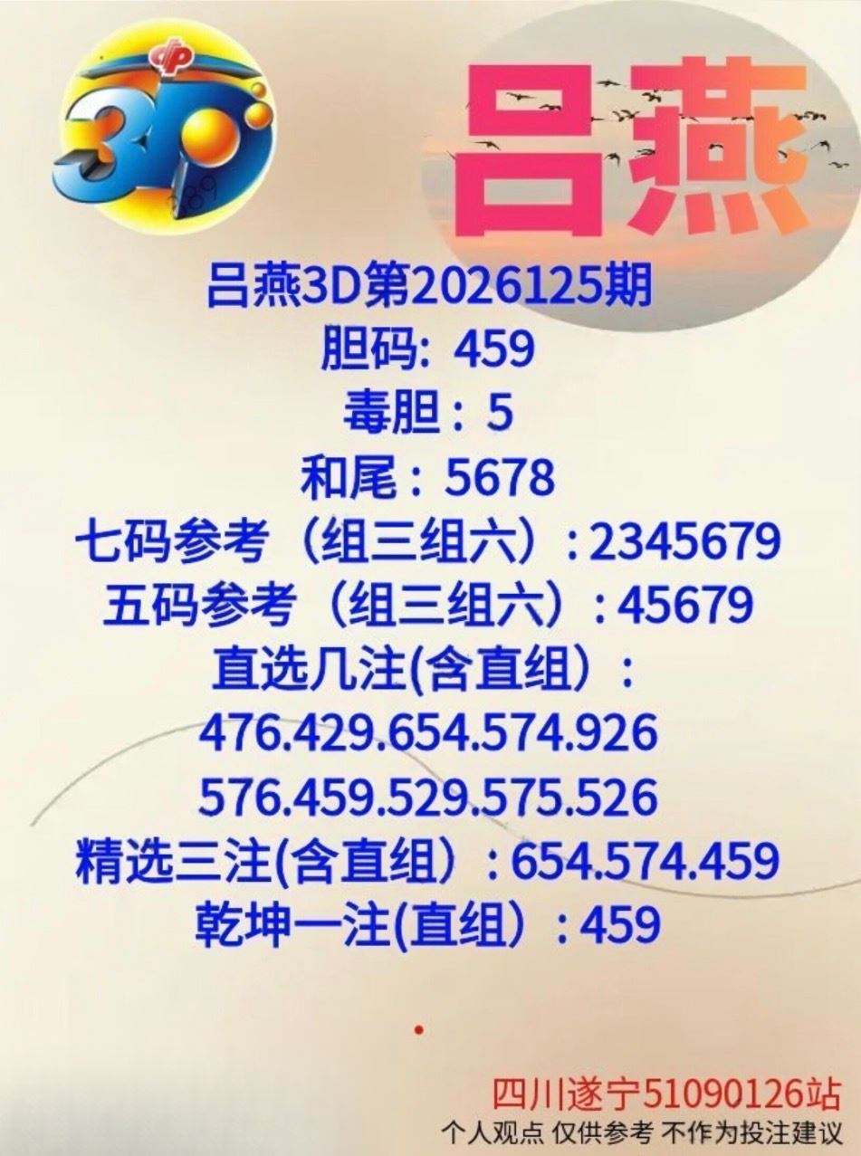 采集的图片