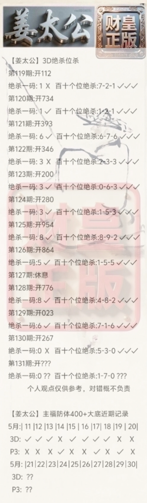 采集的图片