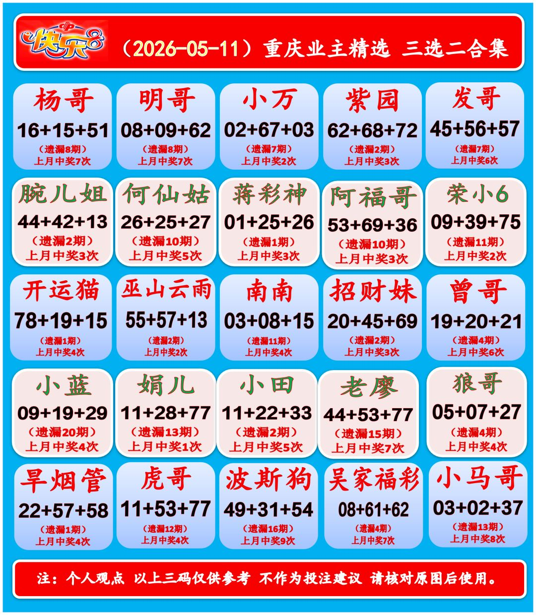 采集的图片