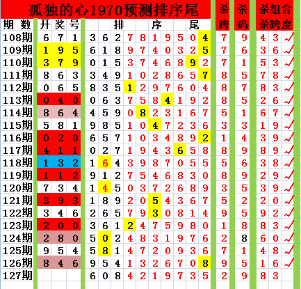 采集的图片