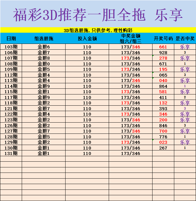 采集的图片