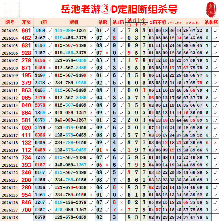 采集的图片