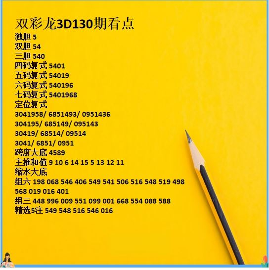 采集的图片