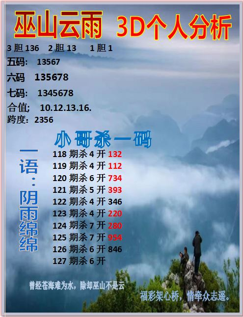 采集的图片
