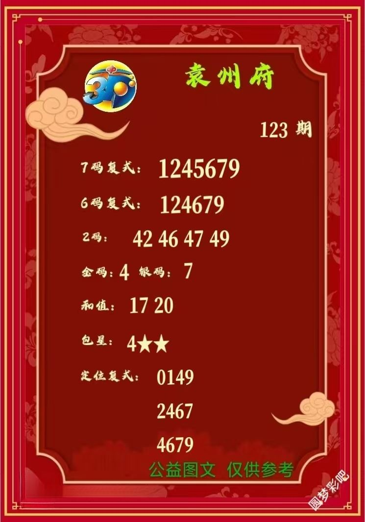 采集的图片