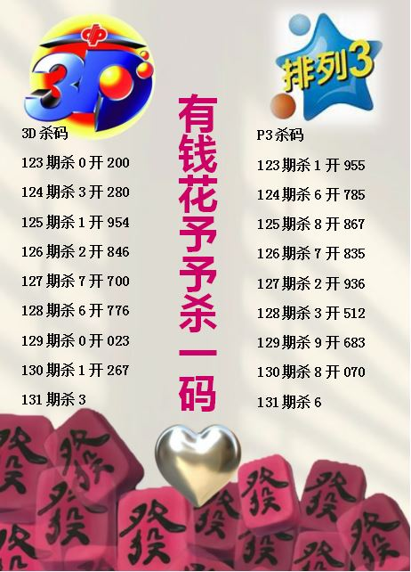采集的图片