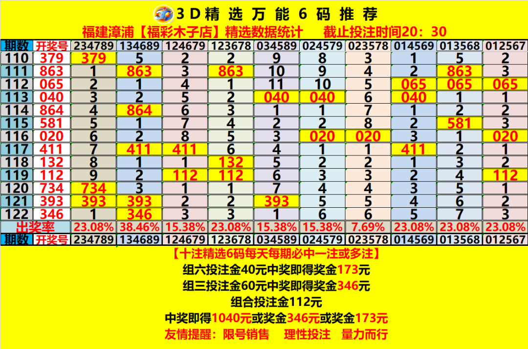 采集的图片