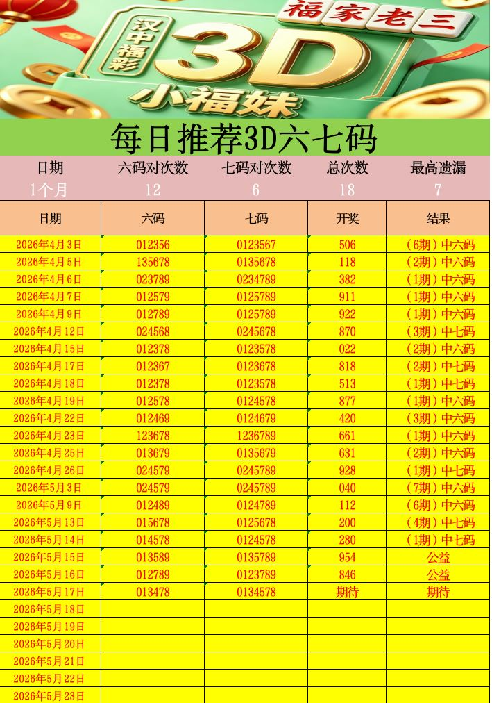 采集的图片